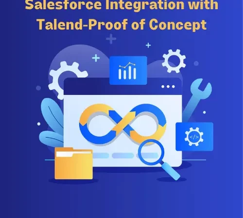 Image Of salesforce Integration