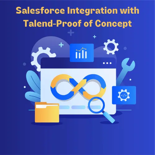 Image Of salesforce Integration
