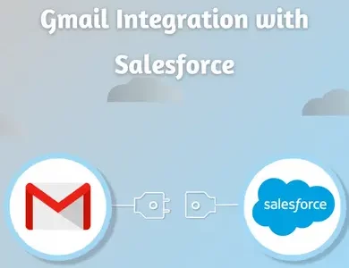 Gmail Integration with Salesforce