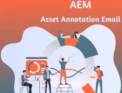 AEM Asset Annotation Email Image