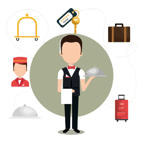 Adobe CX Hospitality