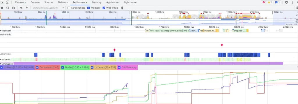 Devtools Performance Image