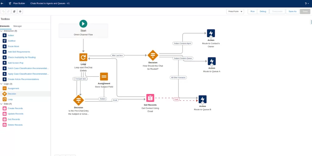 image of flow builder decision