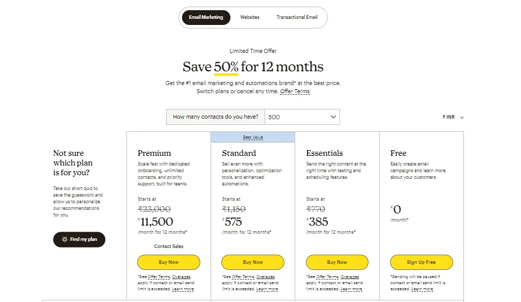 Tiered Pricing