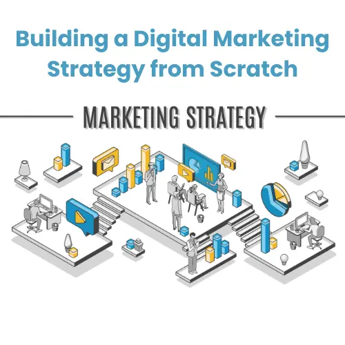 digital marketing from scratch banner