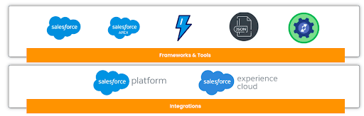 sf-tech-stack