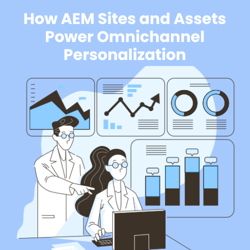 AEM-sites-and-assets